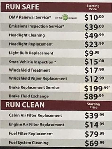 Prices reported online. . Jiffy lube state inspection cost texas